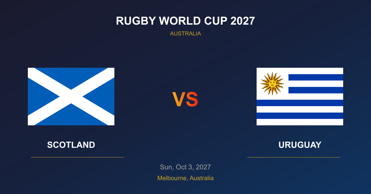Scotland vs Uruguay - Rugby World Cup 2027 - Melbourne