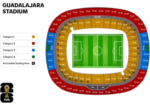 Buy FIFA World Cup 2026 Tickets | Uruguay vs Spain | Match 66 - Estadio Akron, Zapopan