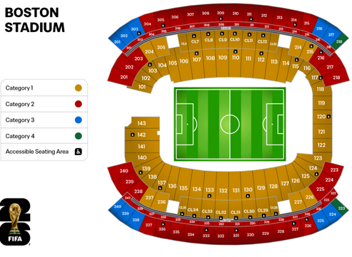 FIFA World Cup 2026 tickets Match 97 - Quarter-final - Gillette Stadium - july 9