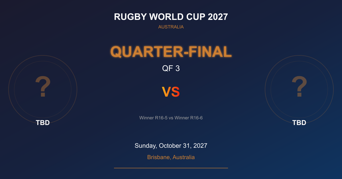 Quarter-Final QF 3 - Rugby World Cup 2027 - Brisbane