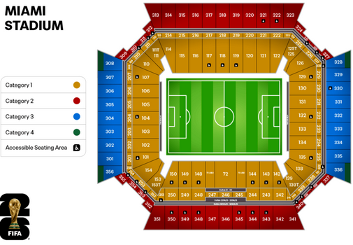 Miami Stadium seating chart FIFA World Cup 2026.