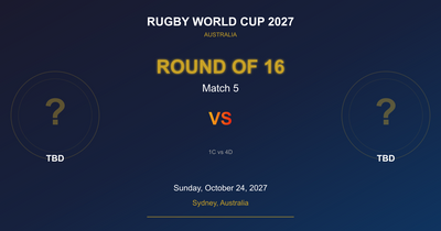 Round of 16 Match 5 - Rugby World Cup 2027 - Sydney