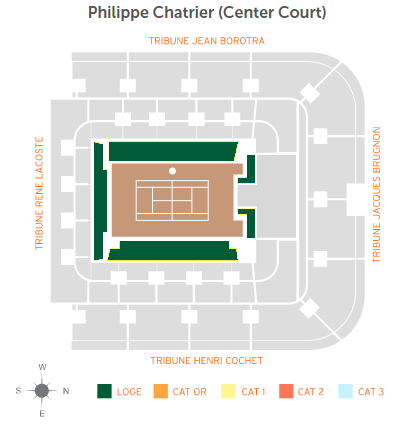 French Open Philippe Chatrier Box Seats | VIP Roland Garros 2026