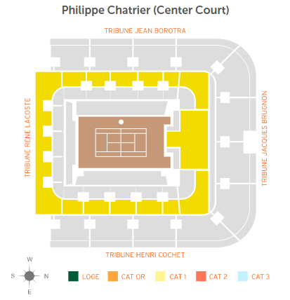 French Open Tickets 6/3/2026 - Wednesday Night Session - Quarter Final - Philippe Chatrier
