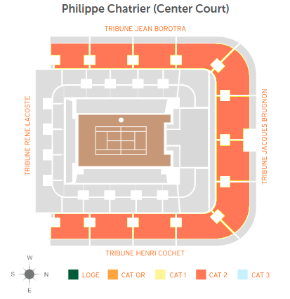 French Open Tickets 6/8/2025 - Mens Final - Sunday Day Session - Philippe Chatrier