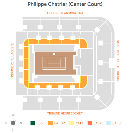 French Open Tickets 6/2/2026 -Tuesday Night Session - Quarter Final - Philippe Chatrier