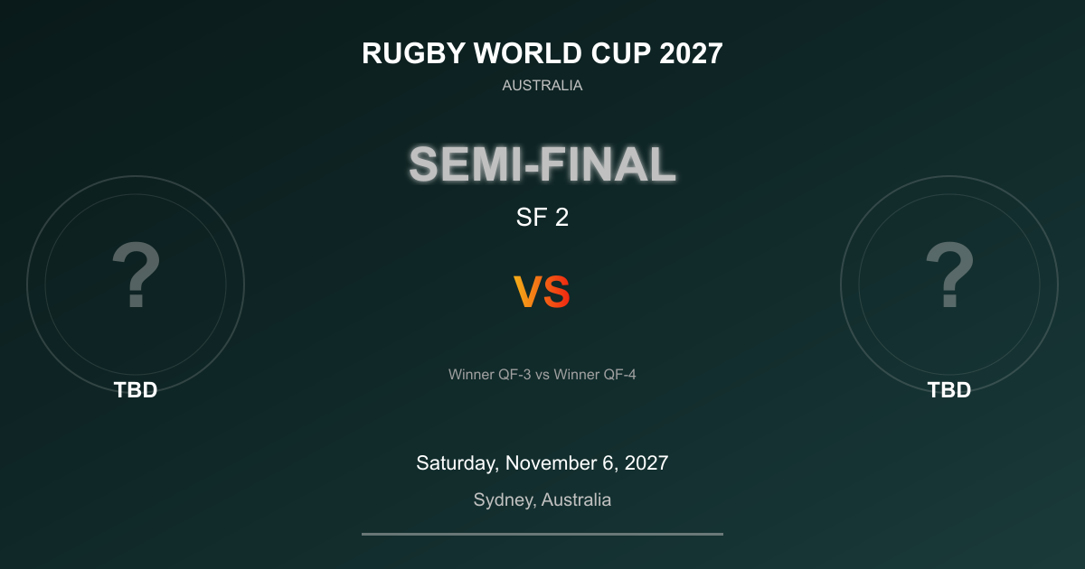 Semi-Final SF 2 - Rugby World Cup 2027 - Sydney