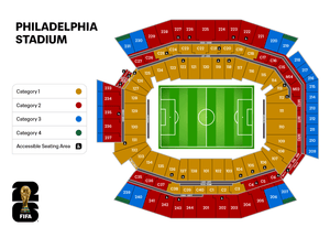 FIFA World Cup 2026 Tickets | Ivory Coast vs Ecuador | Match 9 - Lincoln Financial Field, Philadelphia