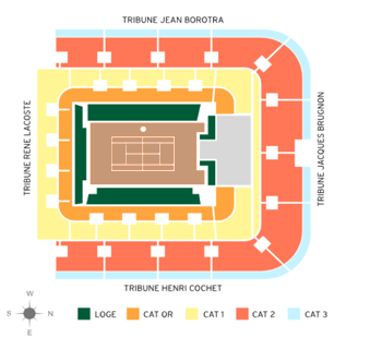 French Open Tickets 6/8/2025 - Mens Final - Sunday Day Session - Philippe Chatrier