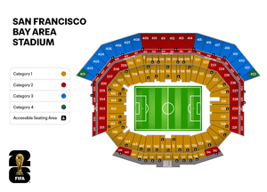 FIFA World Cup 2026 Tickets | Qatar vs Switzerland | Match 8 - Levi's Stadium, Santa Clara